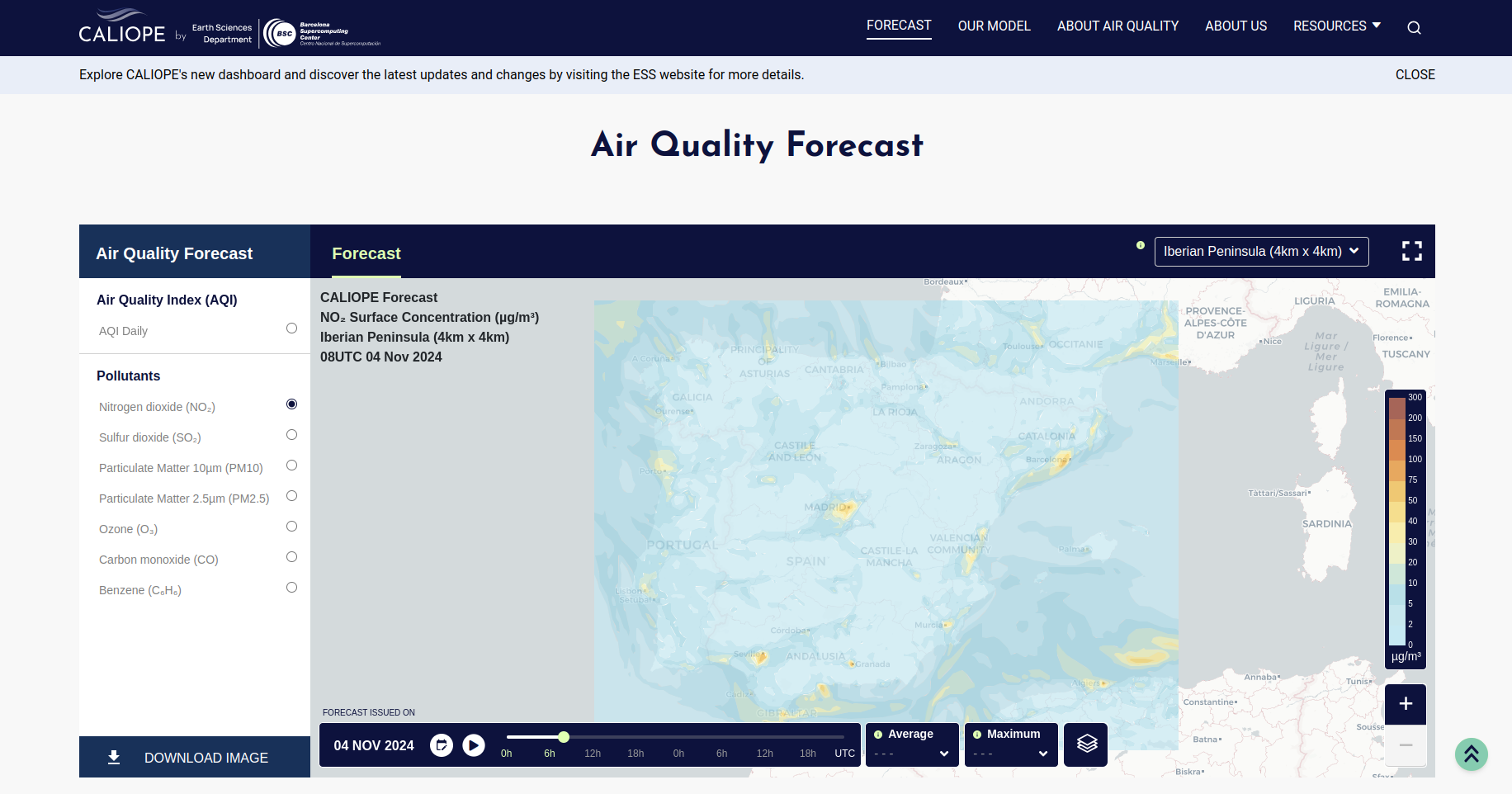 CALIOPE dashboard
